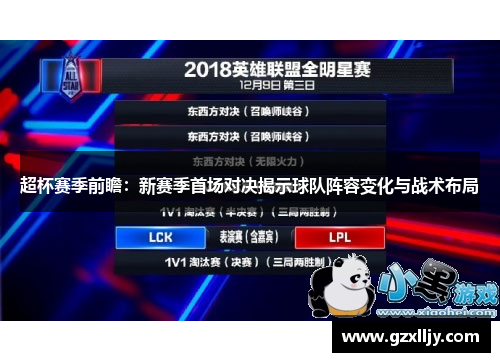 超杯赛季前瞻：新赛季首场对决揭示球队阵容变化与战术布局